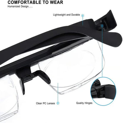 Adjustable Focus Glasses for Near and Far Sight